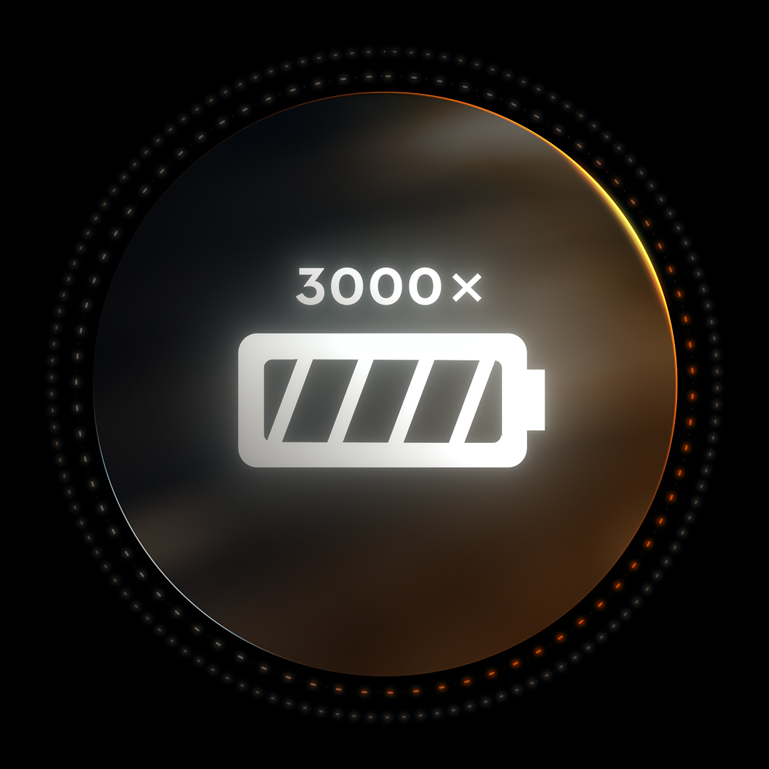 Батерија AP 100.0 P