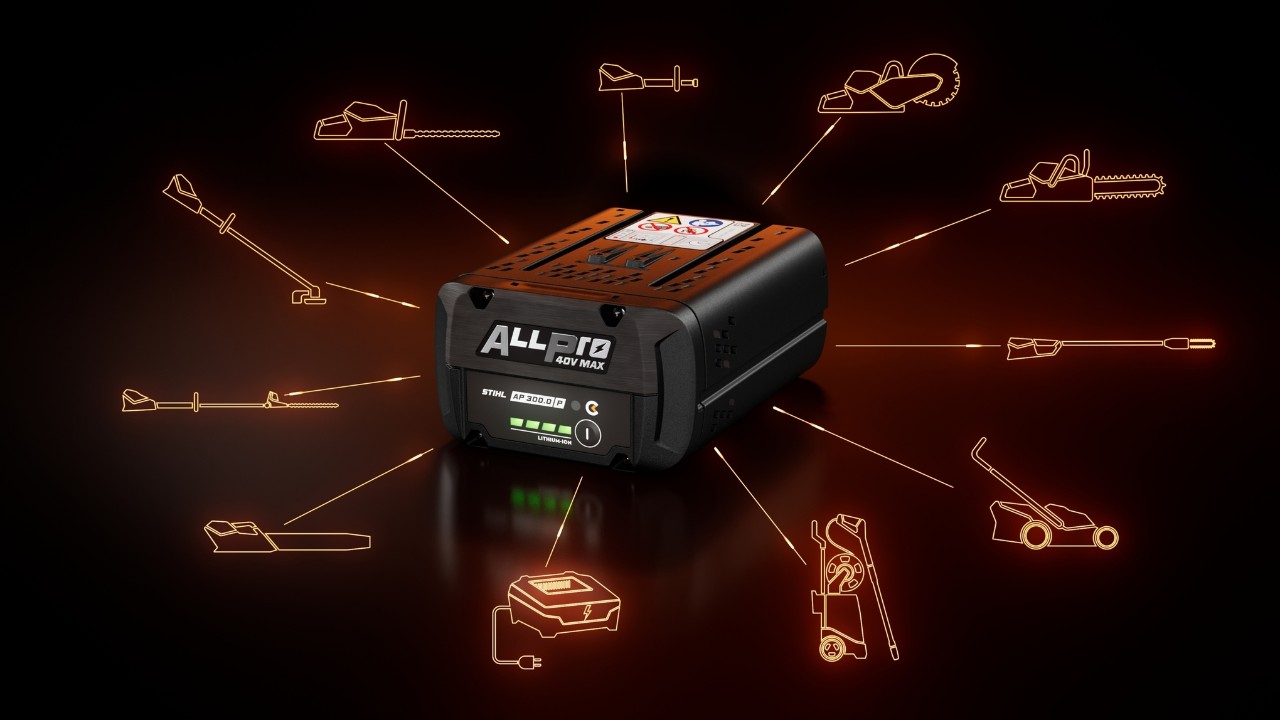 Компатибилност на системот ALLPRO
